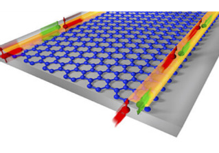 Researchers Discover Candidate Material for Room-Temperature Quantum Spin Hall Effect