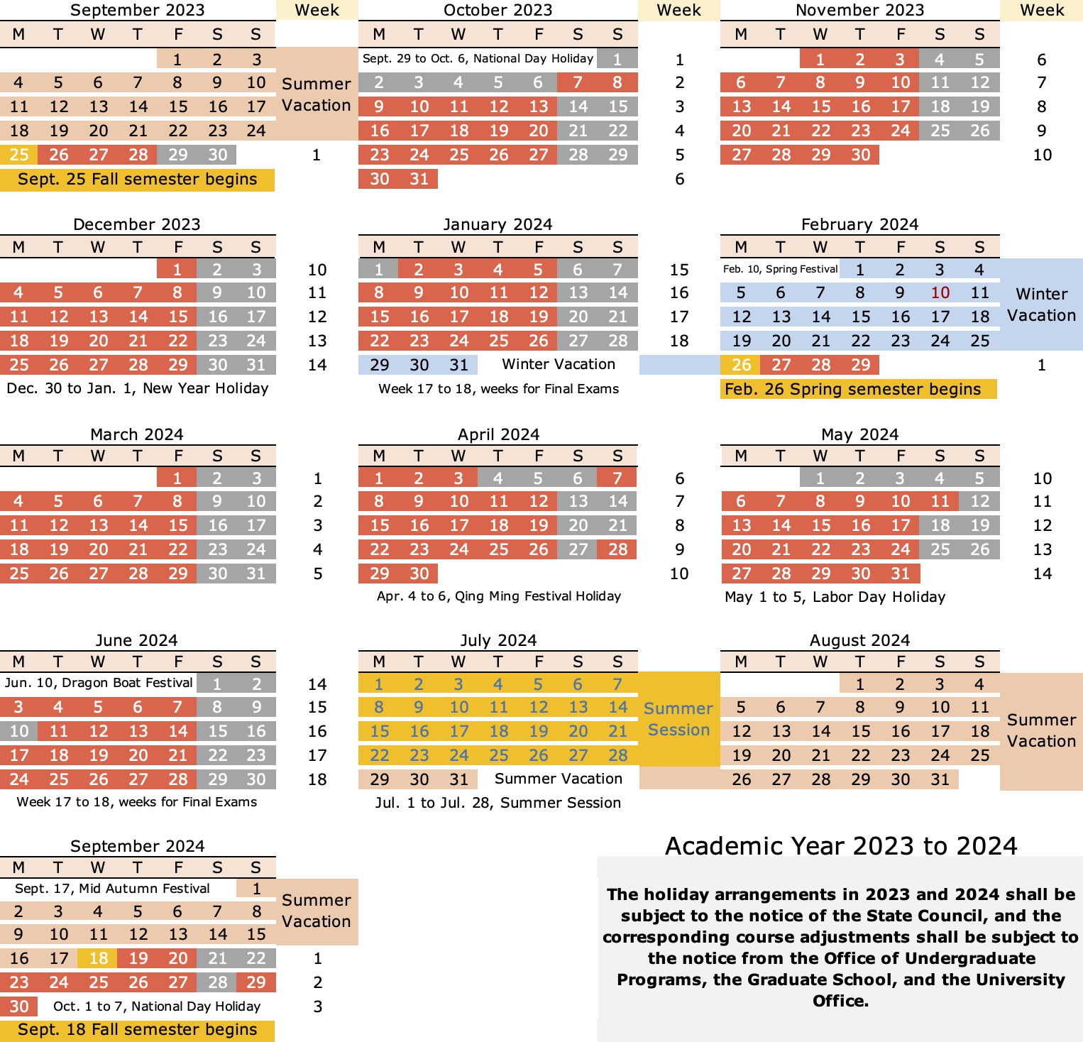 Academic Year 2023–2024