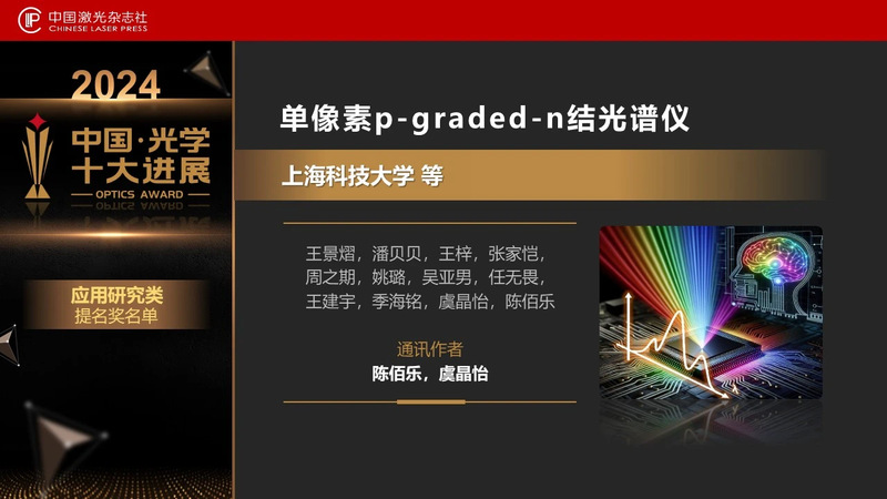 上海科技大学“单像素p-graded-n结微型光谱仪”技术荣获2024年中国光学十大进展提名奖  