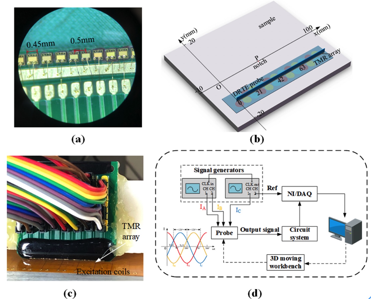 SIST researchers propose novel techniques for defect imaging