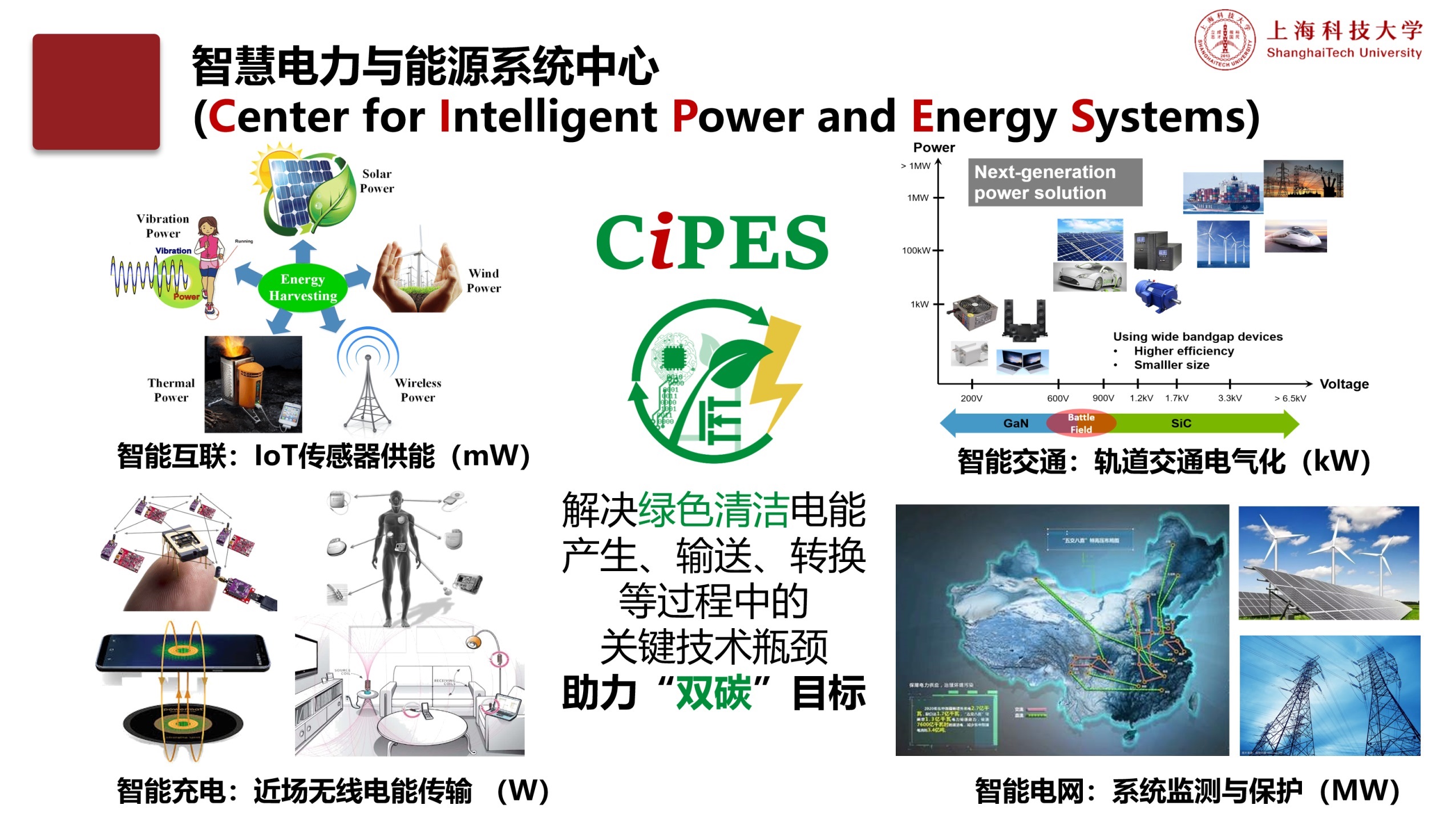 信息学院智慧电力与能源系统中心在清洁能源研究领域取得多项重要成果