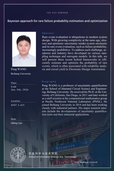 【SIST】Bayesian approach for rare failure probability estimation and optimization