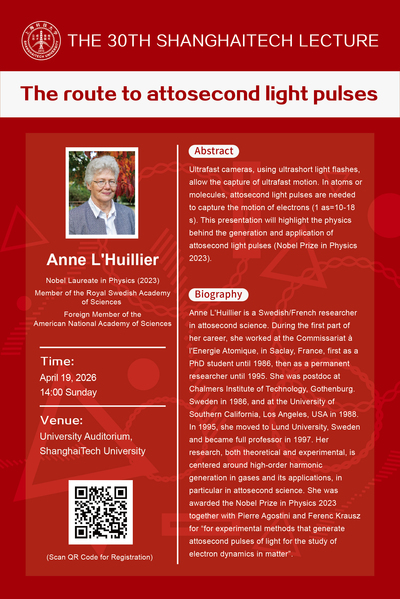 【The ShanghaiTech Lecture】The route to attosecond light pulses