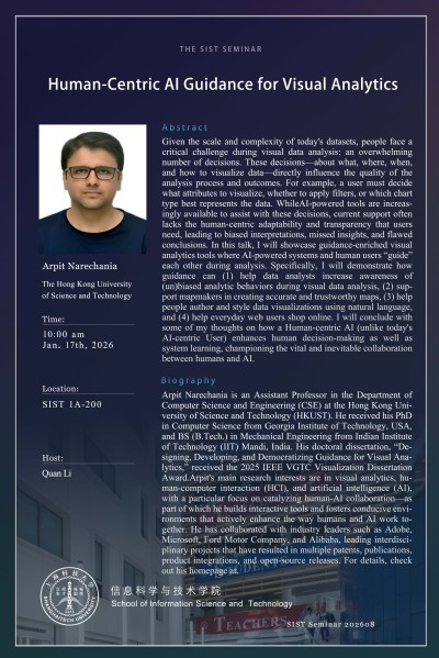 【SIST】Human-Centric AI Guidance for Visual Analytics