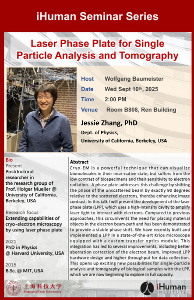 Laser Phase Plate for SingleParticle Analysis and Tomography