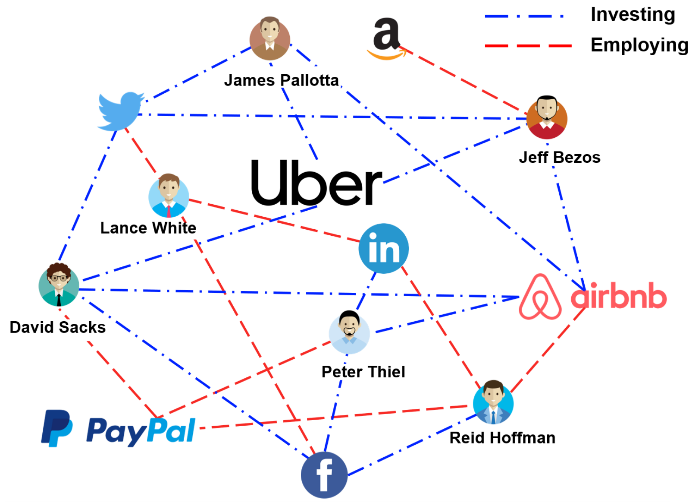 信息学院张海鹏课题组在金融与人文数据挖掘领域取得新进展