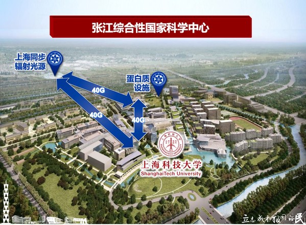 “上科大-上海光源-蛋白质设施”三地互联高速科研专网开通运行