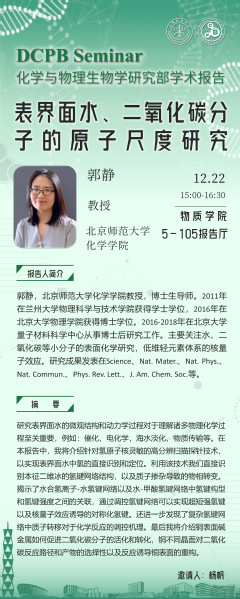 表界面水、二氧化碳分子的原子尺度研究