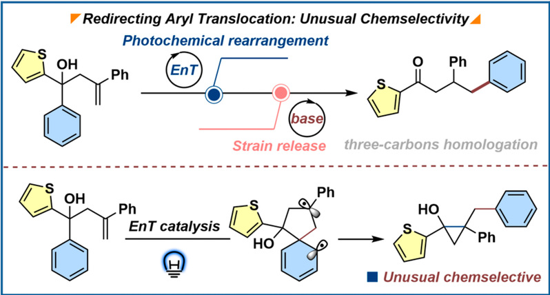 Researchers use light to precisely control chemical reaction pathways