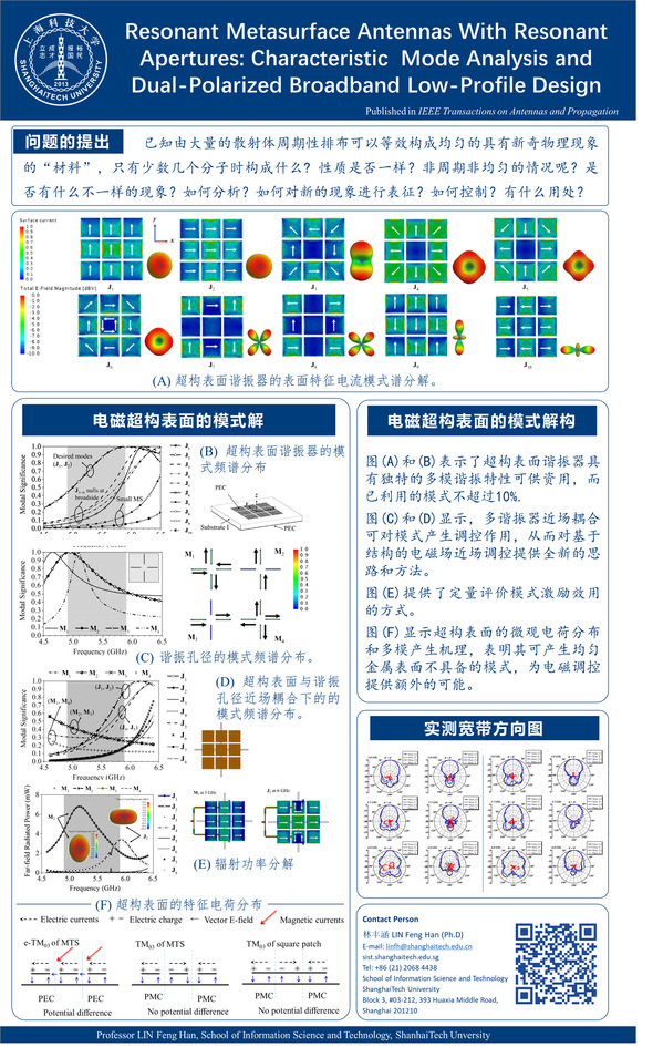 信息学院林丰涵课题组与合作者在电磁超材料的模式理论研究取得进展