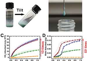 MOF-Based Porous Liquid Offers Insights for Industrial Gas Separation