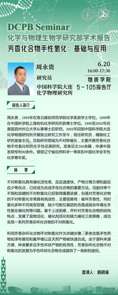 芳香化合物手性氢化：基础与应用