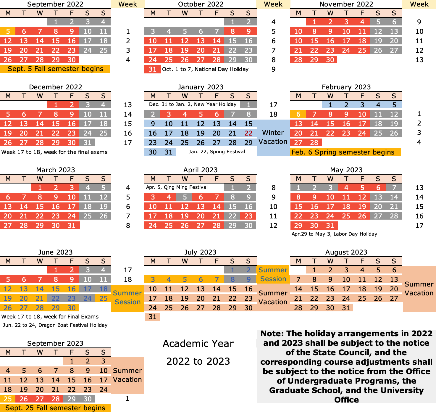 Academic Year 2022–2023
