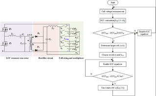 SIST researchers propose a new Lithium-ion battery balancing interface