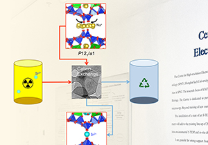 Scientists Find A New Layered Material for Removal of <sup>90</sup>Sr