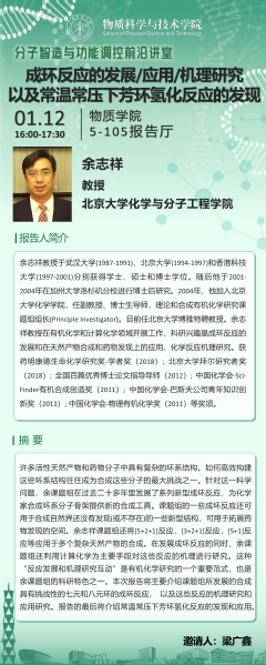 成环反应的发展 / 应用 / 机理研究 以及常温常压下芳环氢化反应的发现