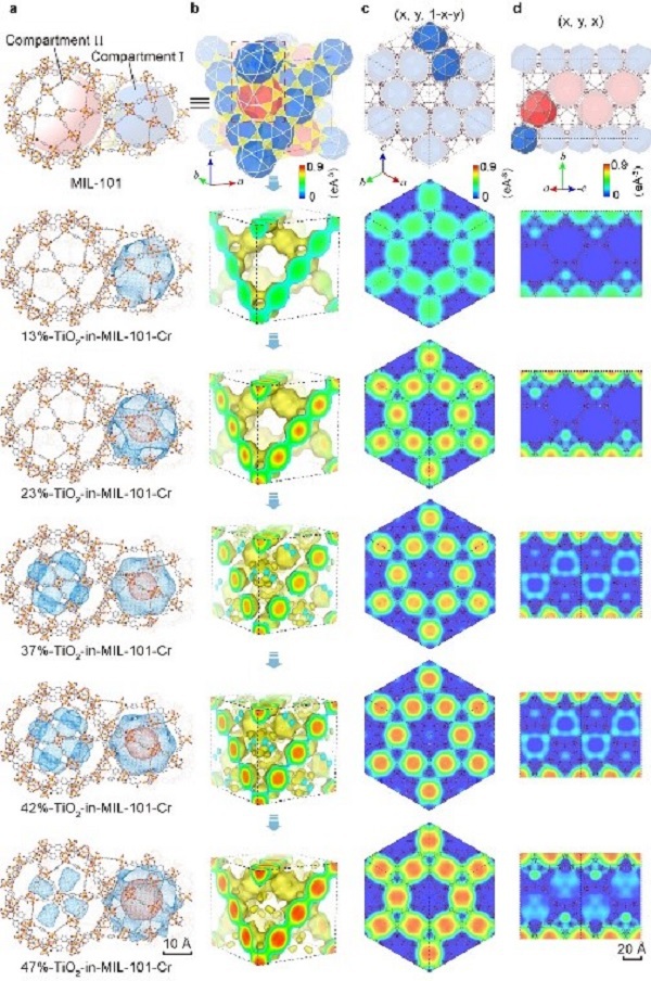 物质学院电镜中心与武汉大学合作研究成果荣登《自然》