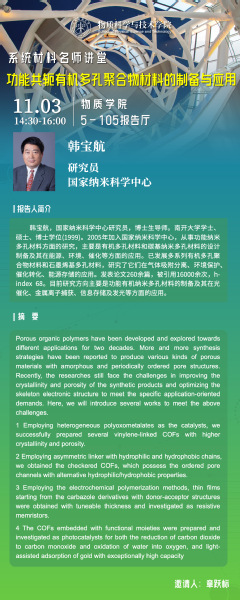 功能共轭有机多孔聚合物材料的制备与应用