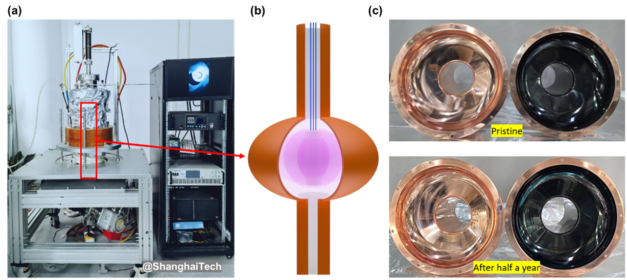 上科大拓扑物理实验室与大科学中心研发出超导薄膜高频加速腔制备技术