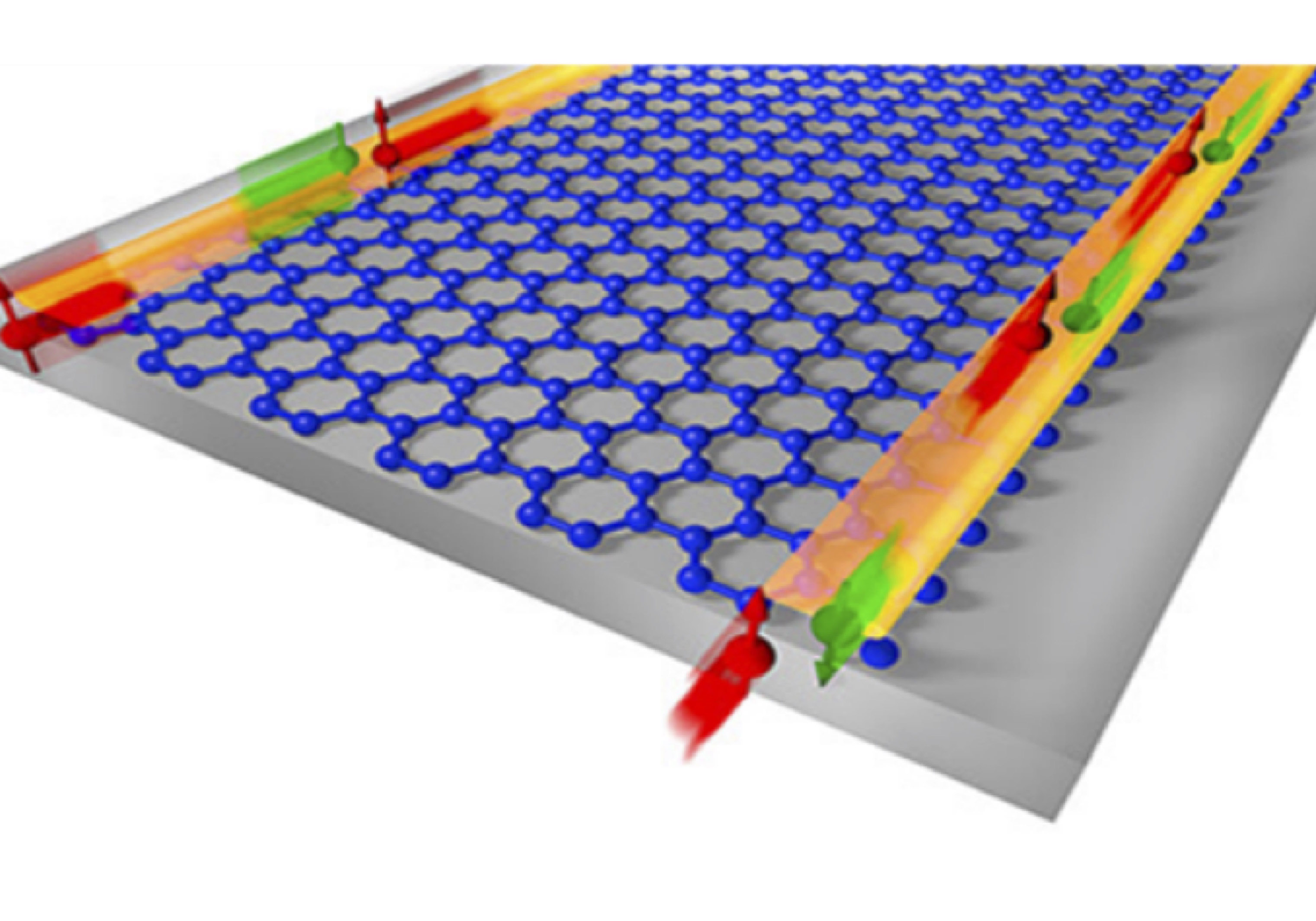 Researchers Discover Candidate Material for Room-Temperature Quantum Spin Hall Effect