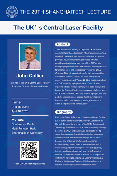 【The ShanghaiTech Lecture】The UK’s Central Laser Facility
