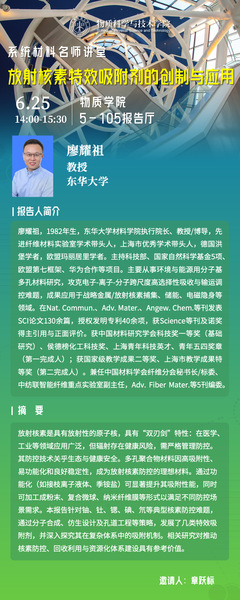 放射核素特效吸附剂的创制与应用
