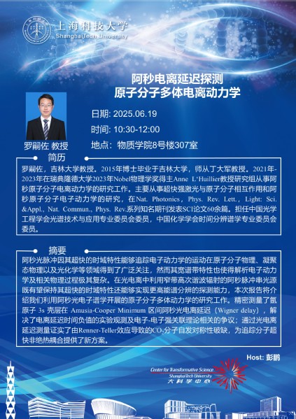 阿秒电离延迟探测 原子分子多体电离动力学