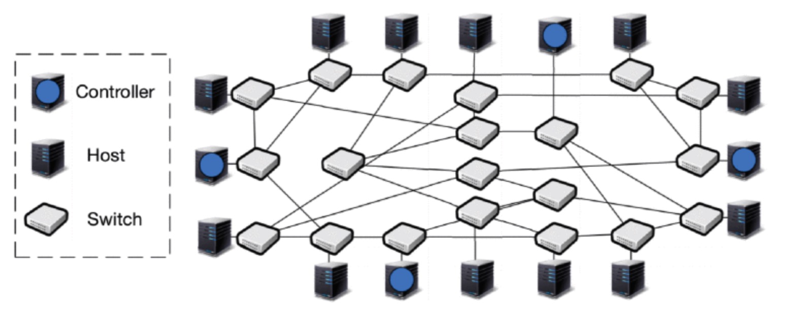 Research group made an important advance in the scheduling mechanism of intelligent networks
