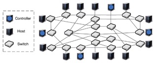 Research group made an important advance in the scheduling mechanism of intelligent networks