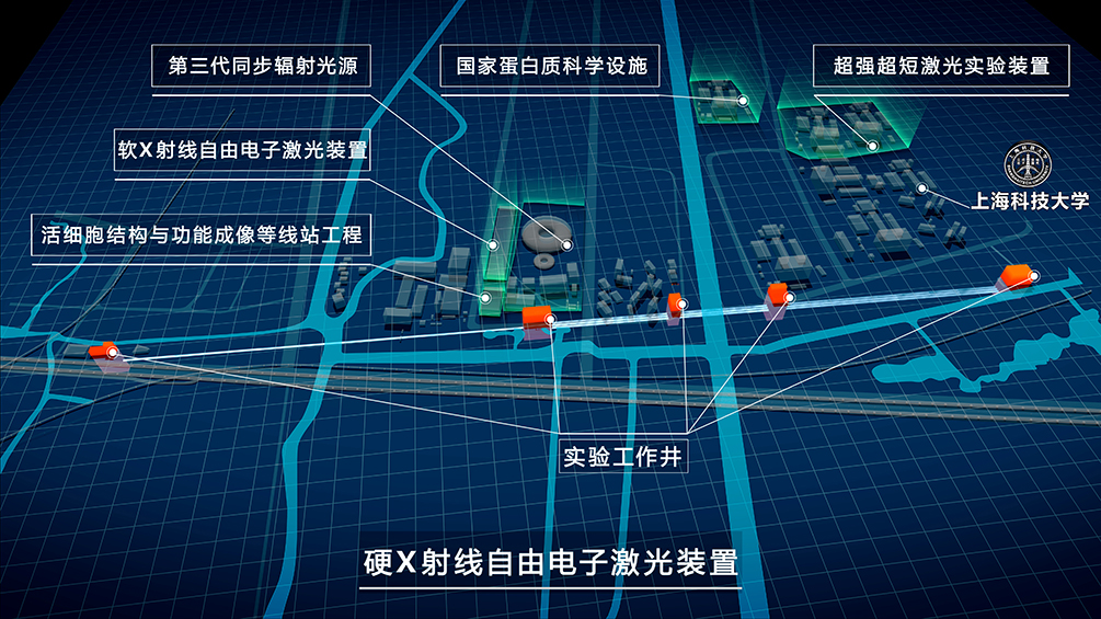 张江综合性国家科学中心又一重大装置项目获批启动