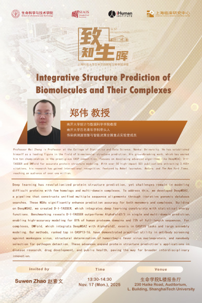 Integrative Structure Prediction of Biomolecules and Their Complexes