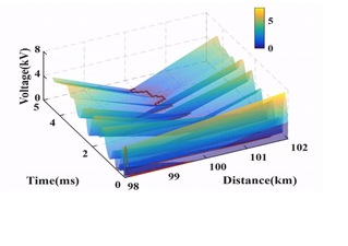 SIST Liu Yu’s Research Group Publishes Two Papers in IEEE Transactions on Power Delivery