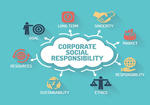 Financial Market Value of CSR Activities Analyzed